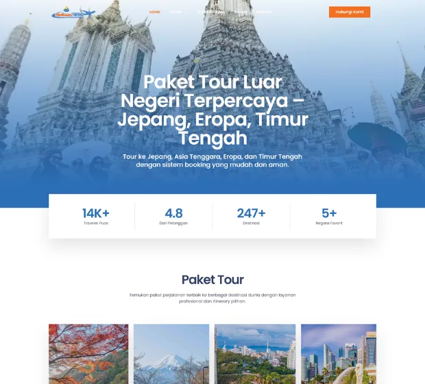 Abunawas Travel